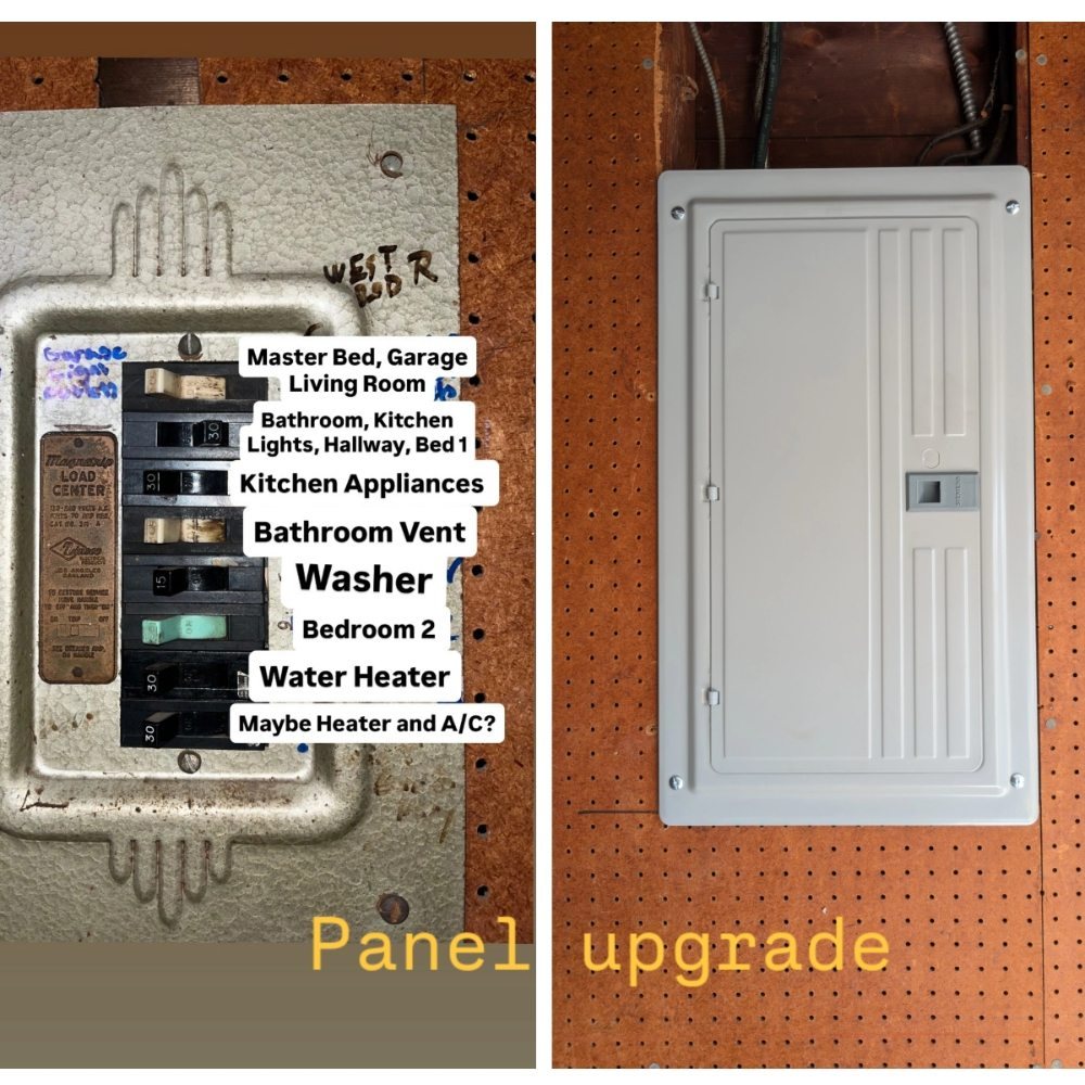 Side-by-side: an old labeled panel and the new panel after a panel upgrade